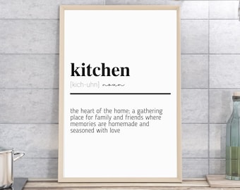 Keuken kunst aan de muur | Keukendecoratie | Keuken wanddecoratie | Keukenbord | Boerderijkeukenbord | Keukendefinitie | AFDRUKBAAR