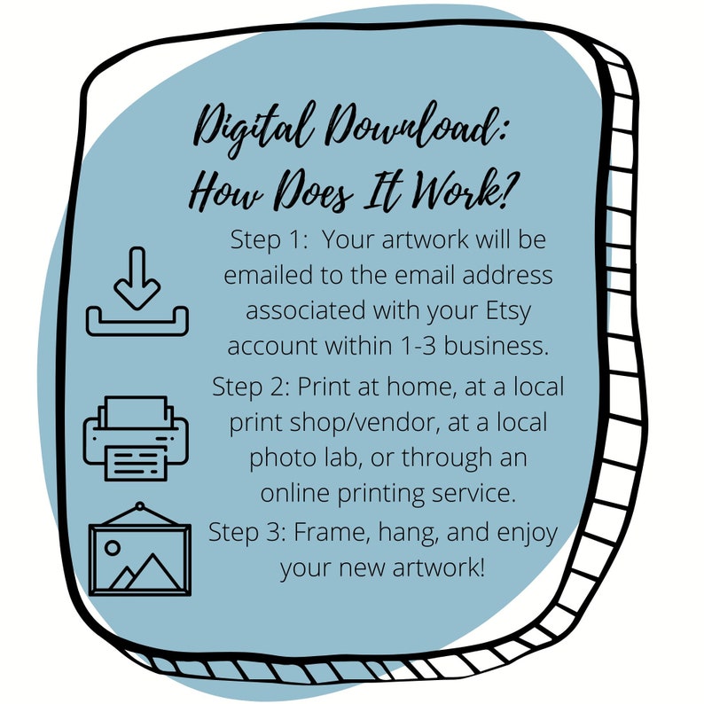 May include: A blue and white illustration explaining how digital downloads work. The illustration shows a download icon, a printer, and a picture frame. The text reads: "Digital Download: How Does It Work? Step 1: Your artwork will be emailed to the email address associated with your Etsy account within 1-3 business. Step 2: Print at home, at a local print shop/vendor, at a local photo lab, or through an online printing service. Step 3: Frame, hang, and enjoy your new artwork!"