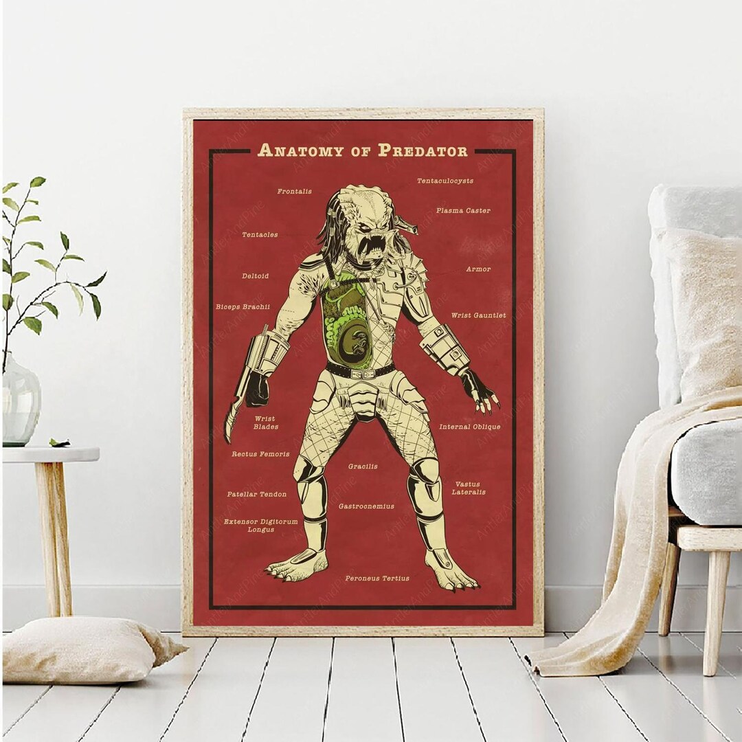 Predator Anatomy Diagram Poster Horror Movie Modern Vintage - Etsy ...
