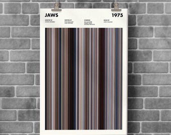 Jaws Movie Barcode Print, Jaws Print, Jaws Poster, Jaws Wall Art, Jaws Frames Print, Movie Barcode Poster, Wall Art, New Year Gifts