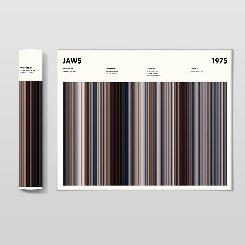 Jaws Movie Barcode Print, Jaws Print, Jaws Poster, Jaws Wall Art, Jaws Frames Print, Movie Barcode Poster, Wall Art, New Year Gifts image 5