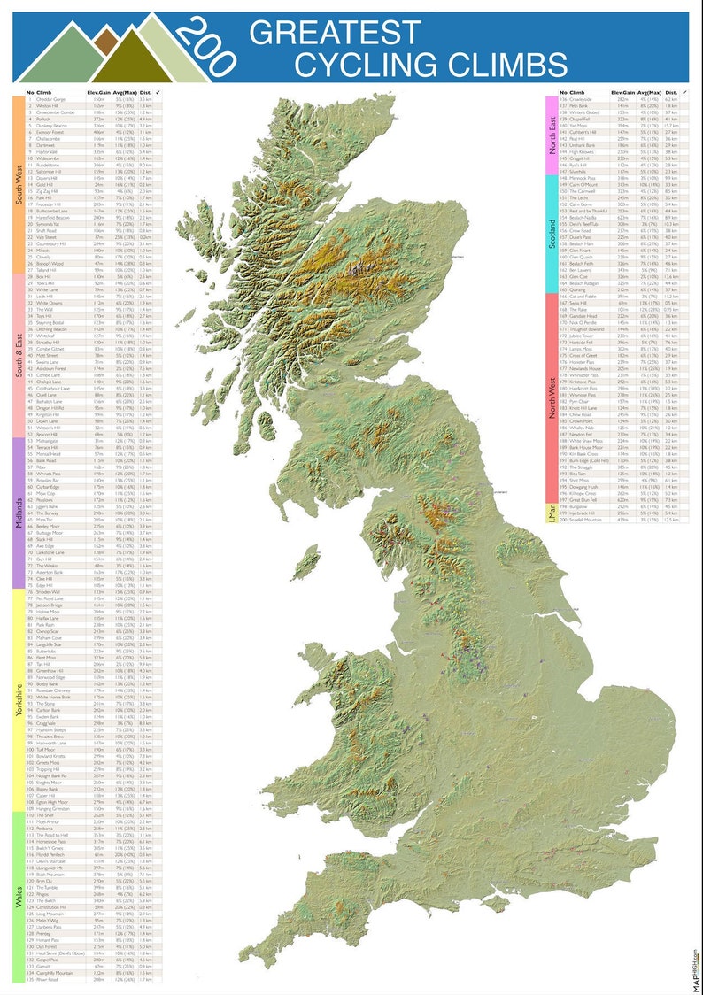 best cycling climbs uk