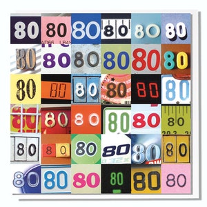 80th Birthday Card