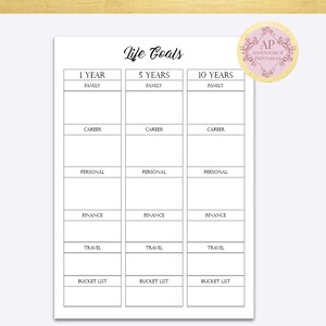 May include: A printable life goals worksheet with sections for family, career, personal, finance, travel, and bucket list goals. The worksheet is divided into three columns for 1 year, 5 years, and 10 years.