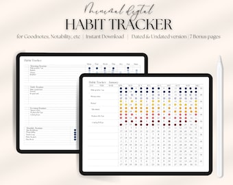 Everyday Habit tracker for Ipad and Tablet, Routine tracker, Motivation habit tracker in Landscape Layout, Digital and Printable template