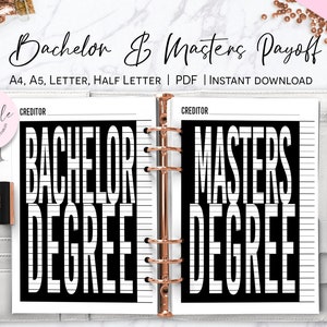 Bachelor-Abschluss Payoff Tracker, Master-Abschluss Payoff Tracker, Schulden Zahlungen Tracker druckbare Planer einfügen