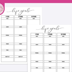May include: Printable life goals planner with sections for family, career, personal, finance, travel, and bucket list goals. The planner is divided into three sections: 1 year, 5 years, and 10 years.