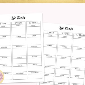 May include: Printable life goals planner with sections for family, career, personal, finance, travel, and bucket list goals. The planner is divided into three sections: 1 year, 5 years, and 10 years.