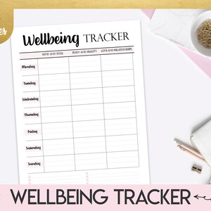 Op de afbeelding: Een printbare welzijns tracker met een zwart-wit ontwerp. De tracker is verdeeld in drie secties: Mind and Soul, Body and Beauty en Love and Relationships. Elke sectie heeft een kolom voor elke dag van de week, van maandag tot en met zondag.