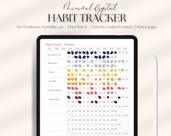 Täglicher Habit tracker für Ipad und Tablet, Routine tracker, Motivation habit tracker, digitale und druckbare Vorlage