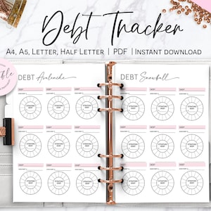 Schuldbetalingen tracker, schulden uitbetaling tracker, schulden sneeuwbal tracker, schulden lawine tracker