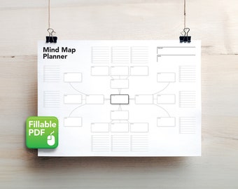 Printable Mind Map Planner, Visual Planner, Mind Map Template, Visual Brainstorm Map, Visual Action Plan, Mind Map Diagram, Idea Map