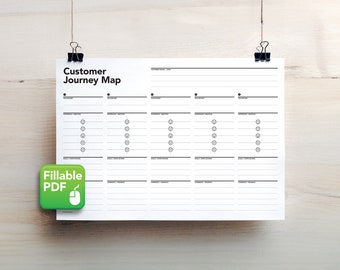 Customer Journey Map, Customer Experience Map, Customer Journey Stages, Journey Mapping, Avatar Journey Map, User Touchpoint Map, UI/UX Map
