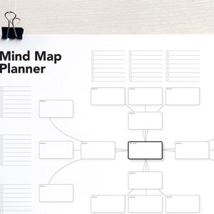 Printable Mind Map Planner, Visual Planner, Mind Map Template, Visual Brainstorm Map, Visual Action Plan, Mind Map Diagram, Idea Map image 3