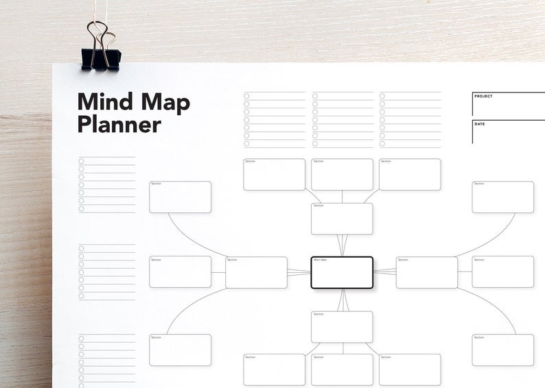 Printable Mind Map Planner, Visual Planner, Mind Map Template, Visual Brainstorm Map, Visual Action Plan, Mind Map Diagram, Idea Map image 3