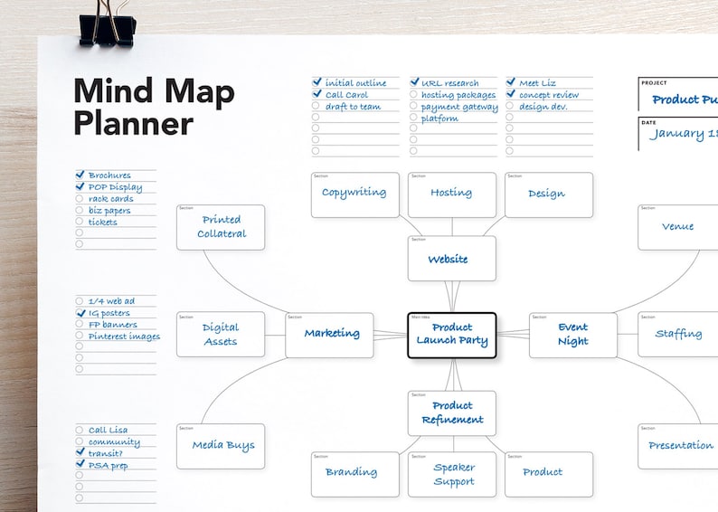 Printable Mind Map Planner, Visual Planner, Mind Map Template, Visual Brainstorm Map, Visual Action Plan, Mind Map Diagram, Idea Map image 5