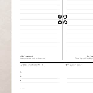 May include: A white planner page with black lines and text. The page is divided into sections for tasks, priorities, and insights. The text includes "START DOING" and "TOP 3 PRIORITIES FOR NEXT WEEK."