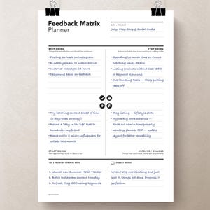May include: A Feedback Matrix Planner, held by two black binder clips. The planner includes sections for keeping, stopping, starting, and improving habits. It also lists priorities and insights for Etsy shop and social media management.