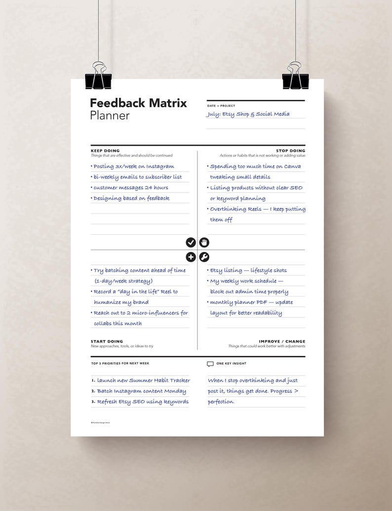 May include: A Feedback Matrix Planner, held by two black binder clips. The planner includes sections for keeping, stopping, starting, and improving habits. It also lists priorities and insights for Etsy shop and social media management.