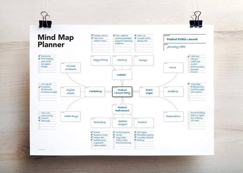 Printable Mind Map Planner, Visual Planner, Mind Map Template, Visual Brainstorm Map, Visual Action Plan, Mind Map Diagram, Idea Map image 4