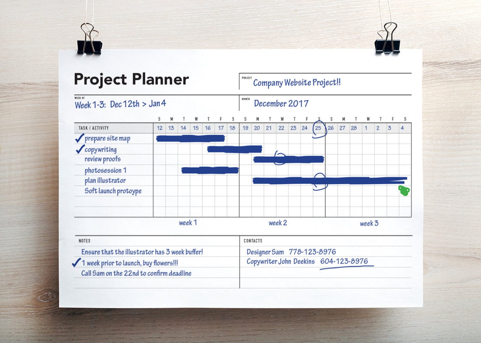 Project plan пример. 5 phases of project management. Projects planning. Projects planning. Projects planning.
