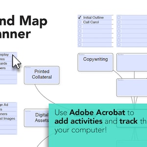 Printable Mind Map Planner, Visual Planner, Mind Map Template, Visual Brainstorm Map, Visual Action Plan, Mind Map Diagram, Idea Map image 7