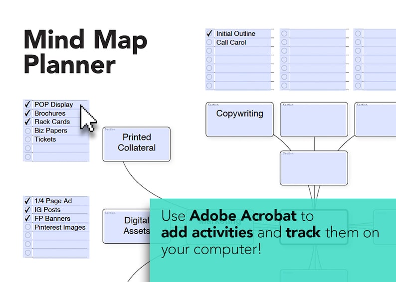 Printable Mind Map Planner, Visual Planner, Mind Map Template, Visual ...