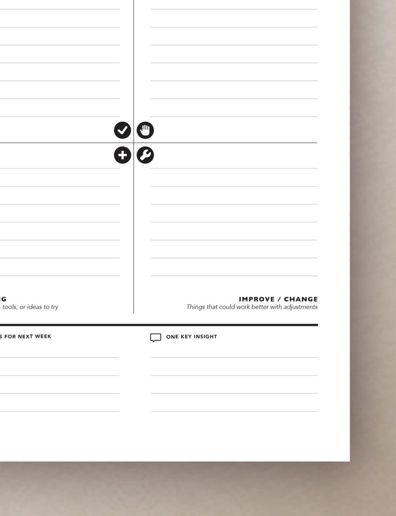 May include: A white planner page with a grid layout. The page includes sections for notes, ideas, and improvements. Black icons include a checkmark, hand, plus sign, and wrench. Text includes "Improve / Change" and "One Key Insight."