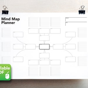 Printable Mind Map Planner, Visual Planner, Mind Map Template, Visual Brainstorm Map, Visual Action Plan, Mind Map Diagram, Idea Map image 2