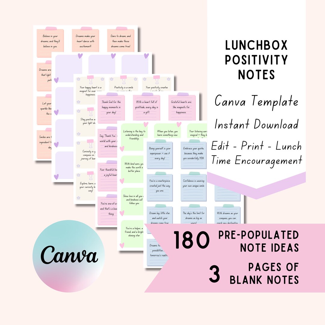 Kids Lunchbox Notes – EDITABLE TEMPLATE – Easily Add Encouragement, a ...