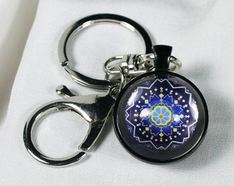 Baltic sign keychain amulet, Sign of renewal