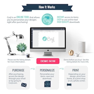 May include: An image illustrating the process of using an online design tool. It shows steps for purchasing, personalising, and printing designs. A computer screen displays the tool's interface, alongside decorative items.