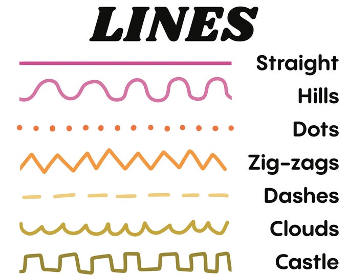 Different Types of Lines Poster Etsy