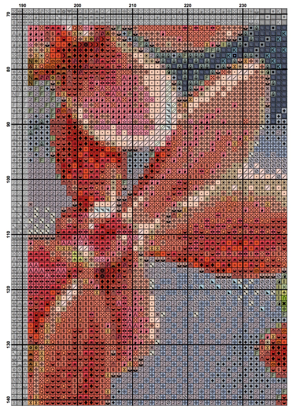 Bird Counted Cross Stitch Pattern Large Cross Stitch Chart Etsy