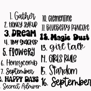 Pu&ograve; includere: Un elenco di 16 parole o frasi, numerate da 1 a 16, scritte in corsivo nero su uno sfondo bianco. Le parole includono "Gather", "Honey Syrup", "Dream", "Tiny Snacker", "Flowery", "Honeycomb", "September", "Happy Days", "Secret Admirer", "Clementine", "Blueberry Pancake", "Magic Dust", "Girl Talk", "Girls Rule", "Stardom" e "September".