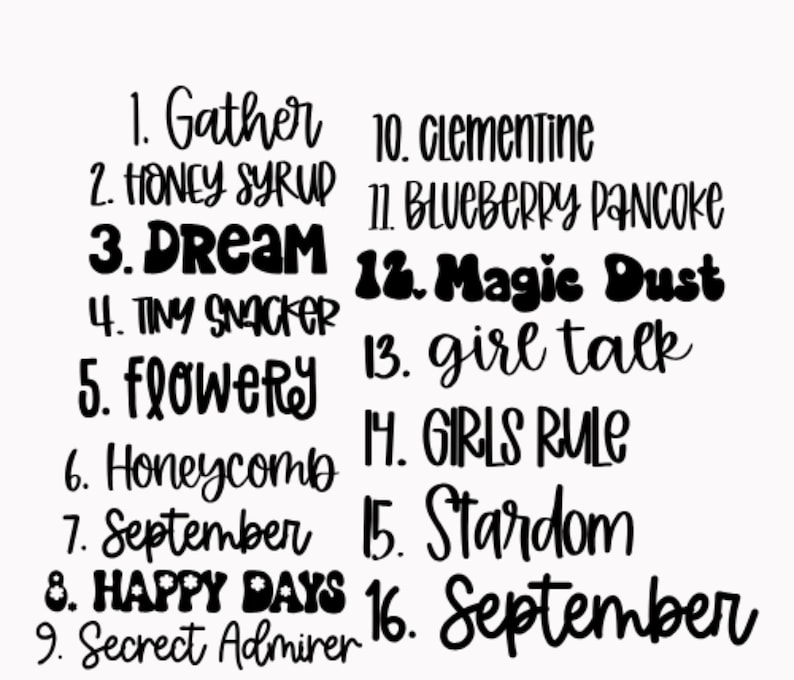 Pu&ograve; includere: Un elenco di 16 parole o frasi, numerate da 1 a 16, scritte in corsivo nero su uno sfondo bianco. Le parole includono "Gather", "Honey Syrup", "Dream", "Tiny Snacker", "Flowery", "Honeycomb", "September", "Happy Days", "Secret Admirer", "Clementine", "Blueberry Pancake", "Magic Dust", "Girl Talk", "Girls Rule", "Stardom" e "September".