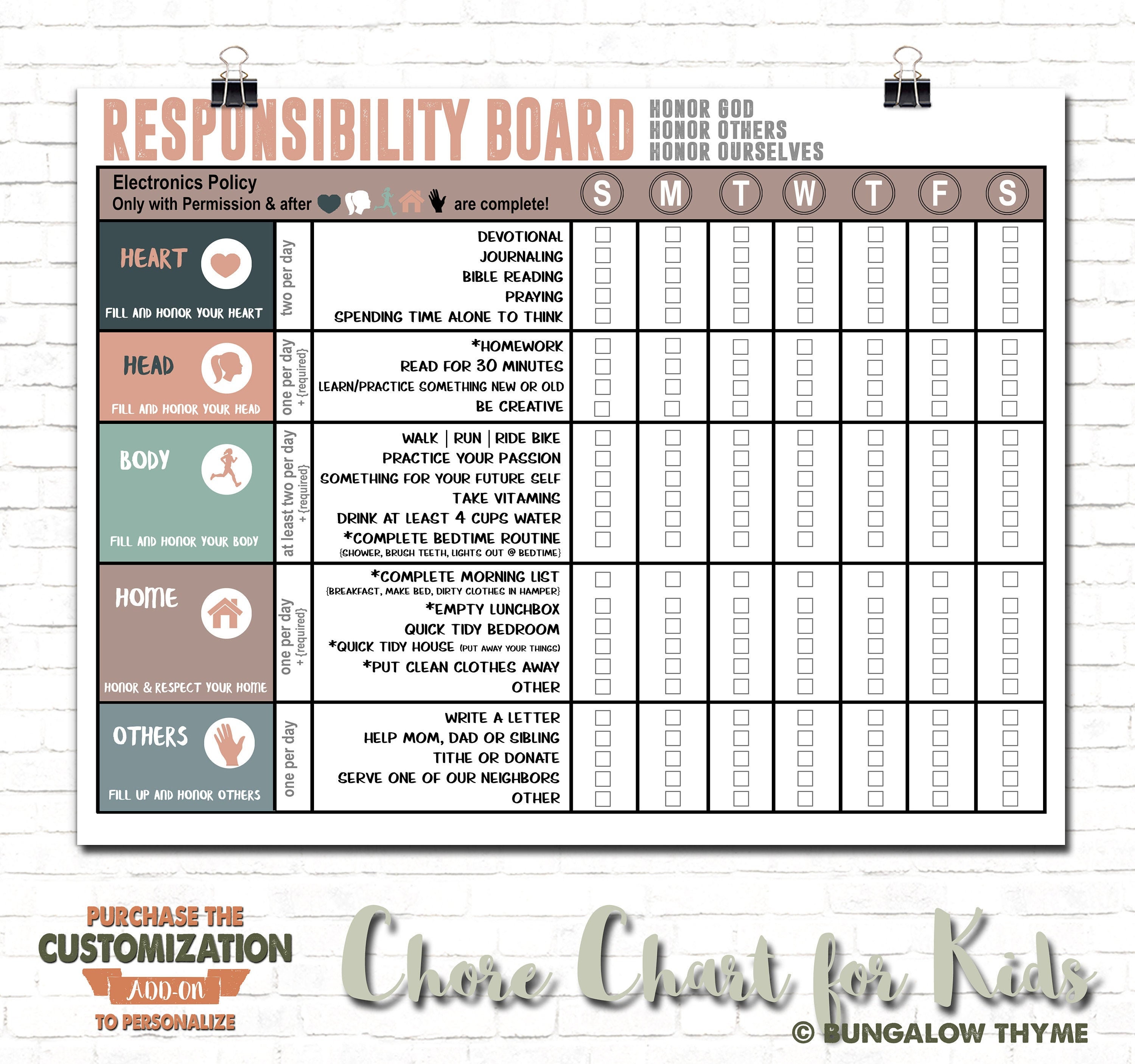 chore charts nz