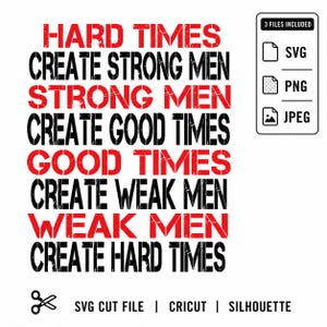 Peut inclure: Un design graphique numérique affichant le texte HARD TIMES CREATE STRONG MEN, STRONG MEN CREATE GOOD TIMES, GOOD TIMES CREATE WEAK MEN, WEAK MEN CREATE HARD TIMES en polices rouges et noires usées, avec des icônes de format de fichier.