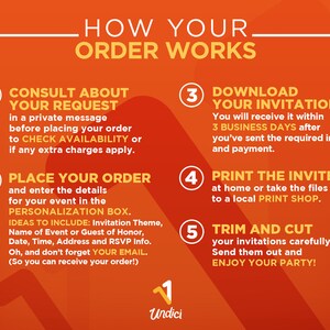 May include: Orange and white graphic with five steps on how to order invitations. The steps are: Consult about your request, Place your order, Download your invitation, Print the invites, and Trim and cut. The graphic also includes the text "How your order works" and the logo "Undici".