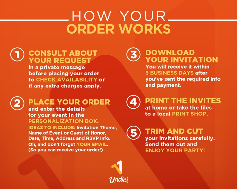 May include: Orange and white graphic with five steps on how to order invitations. The steps are: Consult about your request, Place your order, Download your invitation, Print the invites, and Trim and cut. The graphic also includes the text "How your order works" and the logo "Undici".