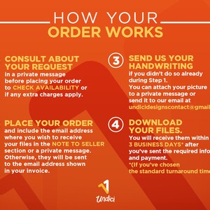 May include: A four-step guide on how to place an order for custom handwriting. The steps are: Consult about your request, Place your order, Send us your handwriting, and Download your files. The guide includes an email address for contacting the seller.