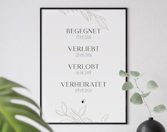 Poster "Verliebt, Verlobt, Verheiratet" personalisiert mit Datum für Paare • Geschenk zur Hochzeit, zum Hochzeitstag oder Valentinstag