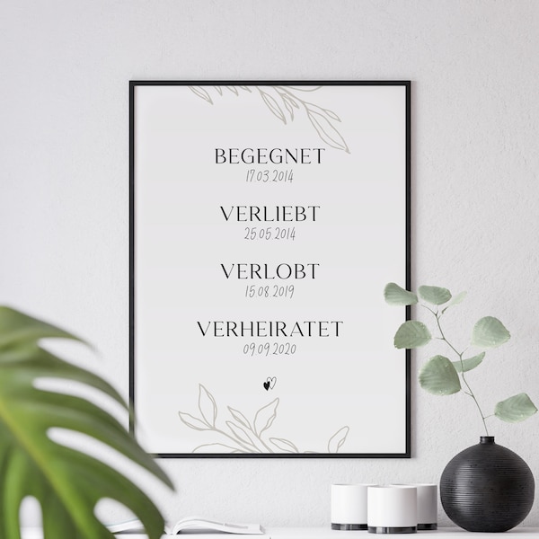 Poster "Verliebt, Verlobt, Verheiratet" personalisiert mit Datum für Paare • Geschenk zur Hochzeit, zum Hochzeitstag oder Valentinstag