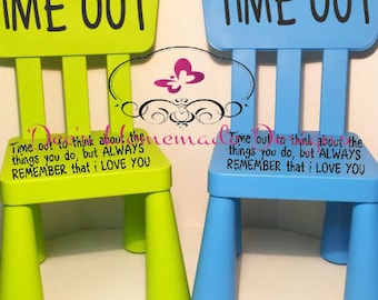 Childrens Time out Chair-
