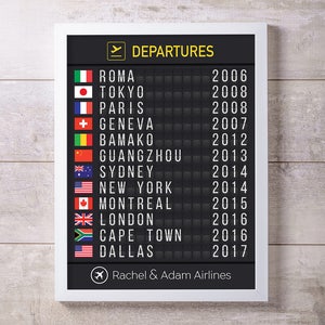 Airport Flight Board with Flags, Printed version Frame not included image 4