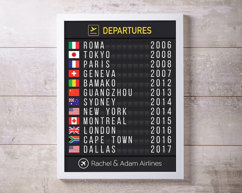 Airport Flight Board with Flags, Printed version Frame not included image 4