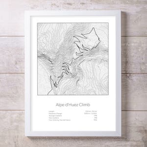Montée de l'Alpe d'Huez, Tour de France à vélo, impression d'élévation de la topographie, art mural