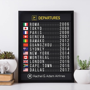 Airport Flight Board with Flags, Printed version - Frame not included