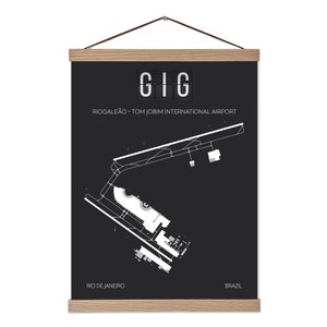 Puede incluir: Impresi&oacute;n en blanco y negro de un mapa de aeropuerto con el texto "GIG RIOGALE&Atilde;O - TOM JOBIM INTERNATIONAL AIRPORT RIO DE JANEIRO BRAZIL".