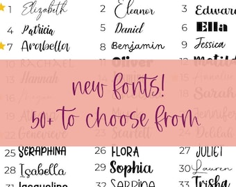 Custom Vinyl Decal - Custom Decal - Decal - Decals - Car Decal - Custom Vinyl Sticker- Create Your Own Decal - Custom Stickers -Vinyl Decal